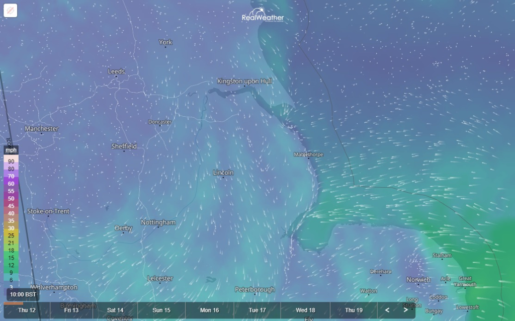 RealWeather Forecasting